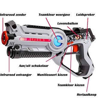 laser pistool